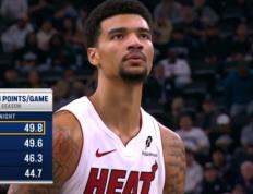 IM体育平台-热火队战绩不佳，球员们迎接挑战