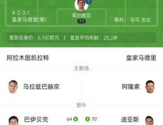 IM Sport-库尔图瓦扑出点球，助阿拉维斯逼平对手的简单介绍
