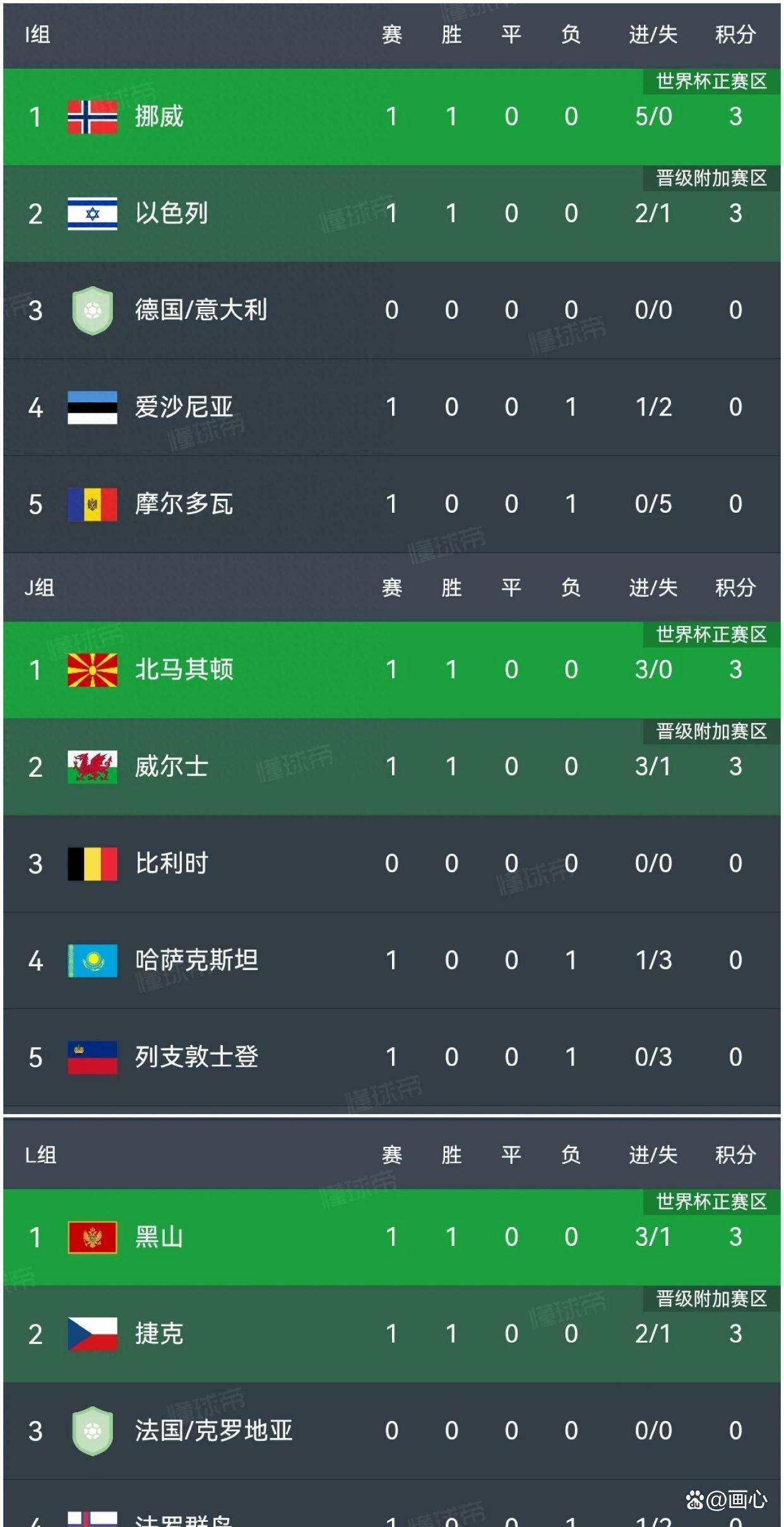 IM体育注册链接-包含霍芬海姆队员勇夺胜利，领跑积分榜的词条