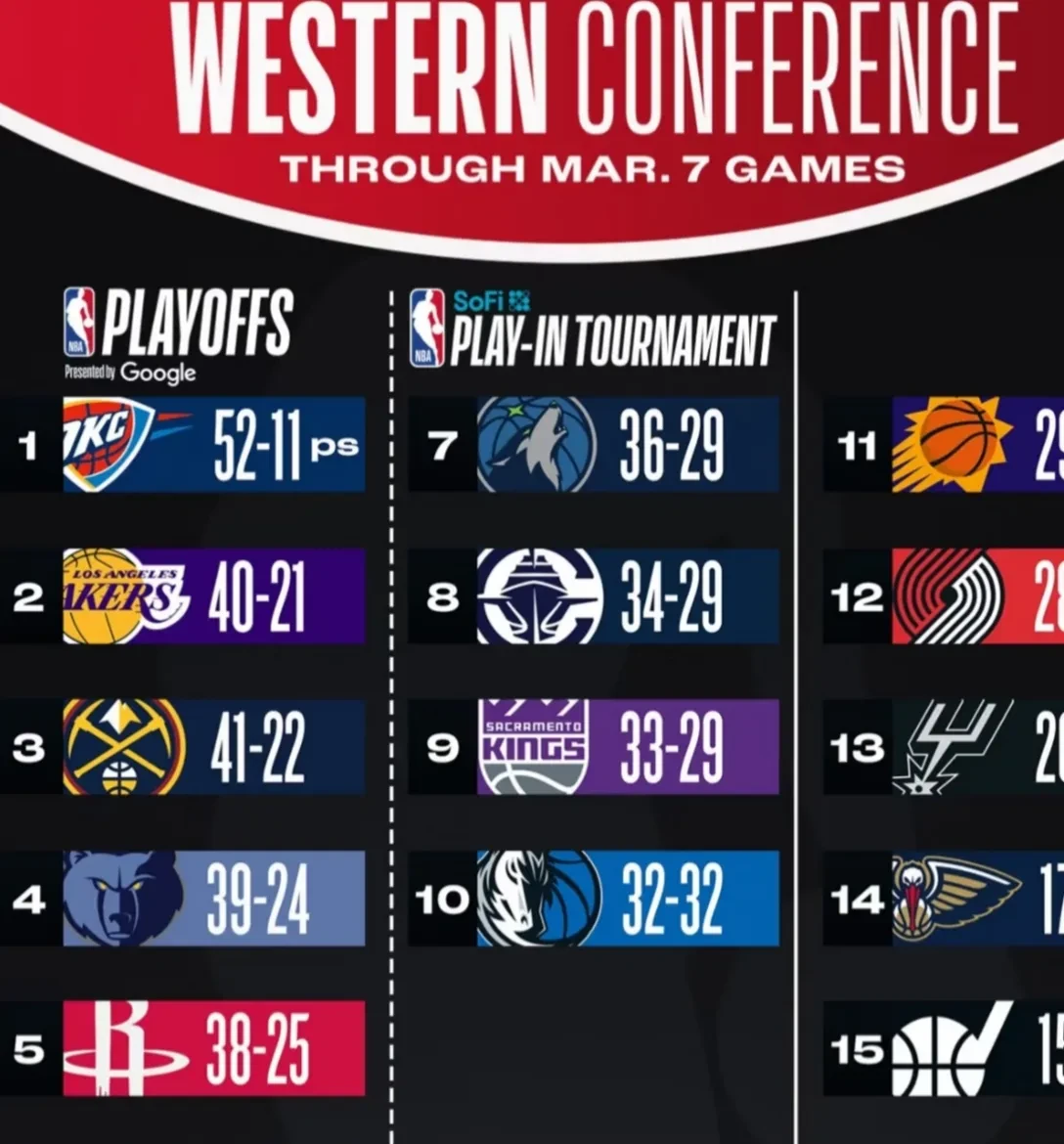 IM体育数据分析平台-包含竞技状态火热，雷霆和掘金一战难分难解的词条