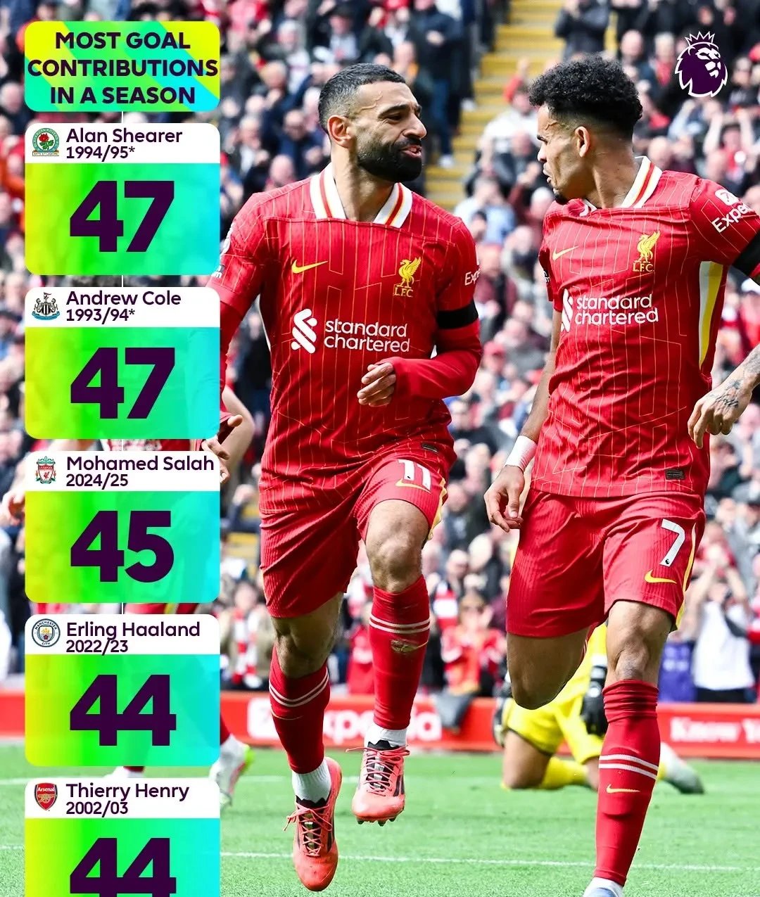 IM体育官网入口-利物浦客场击败对手,晋级前景日渐明朗