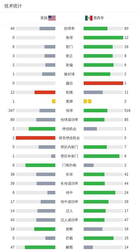 IM体育官方网-关于墨西哥篮球赛事获得赞助商支持的信息