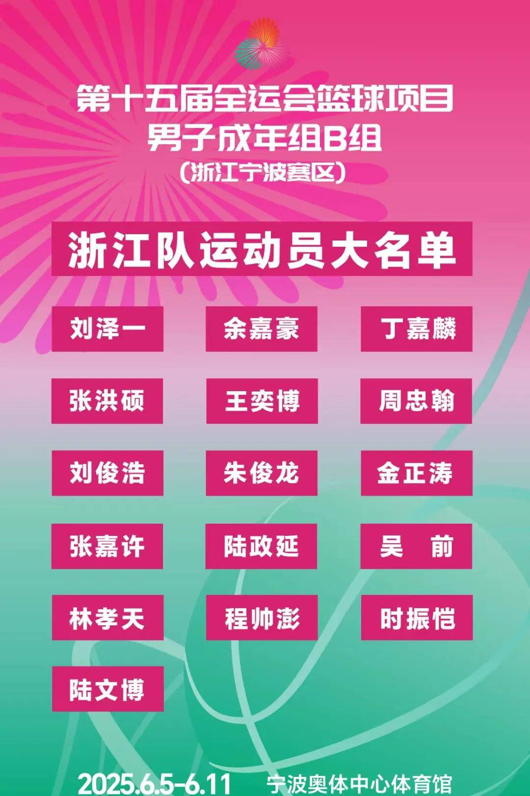 IM体育官网入口-篮球职业联赛：战队阵容调整引发关注