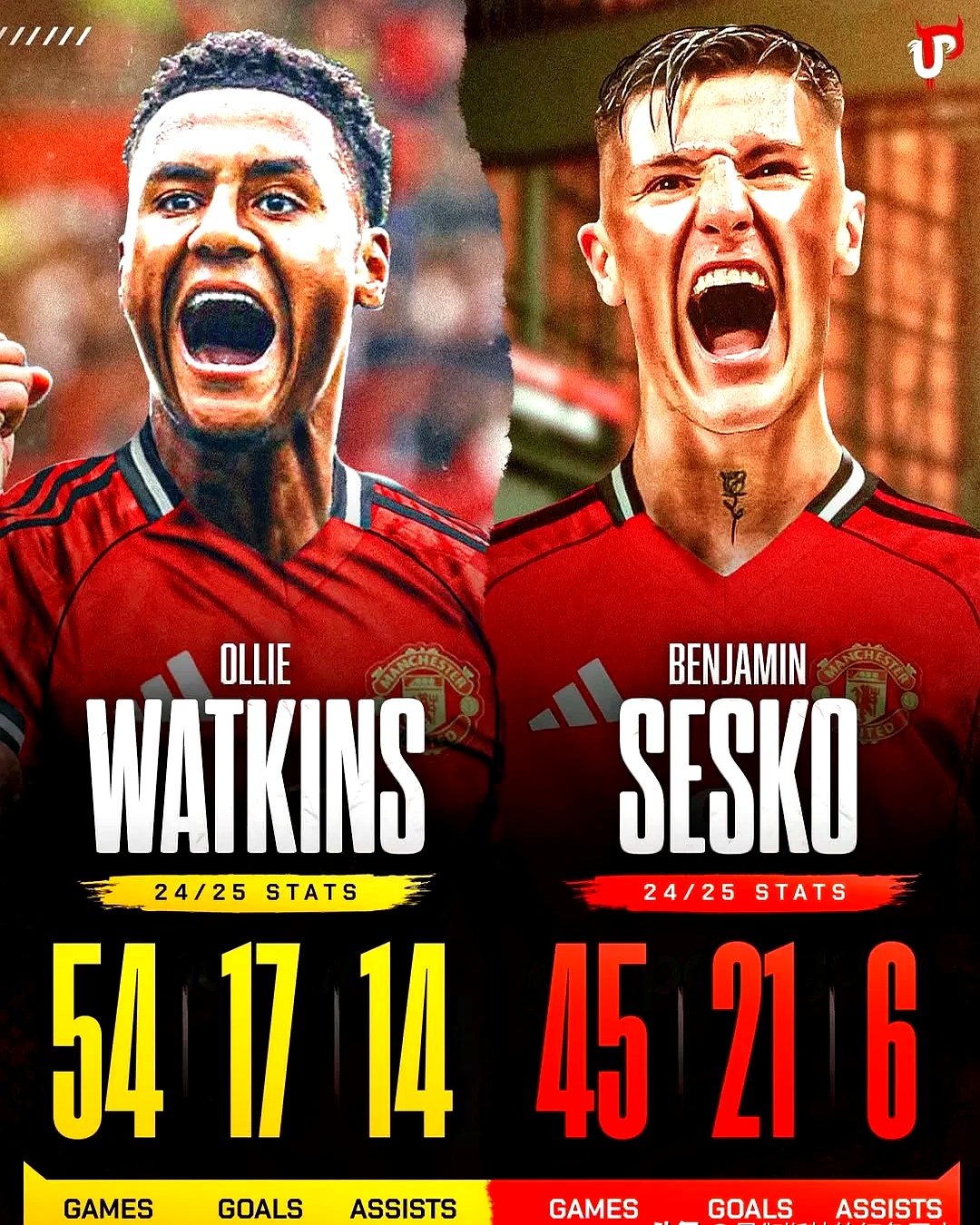 IM体育数据分析平台-热刺后卫伤愈归队,有望出战哈德斯菲尔德