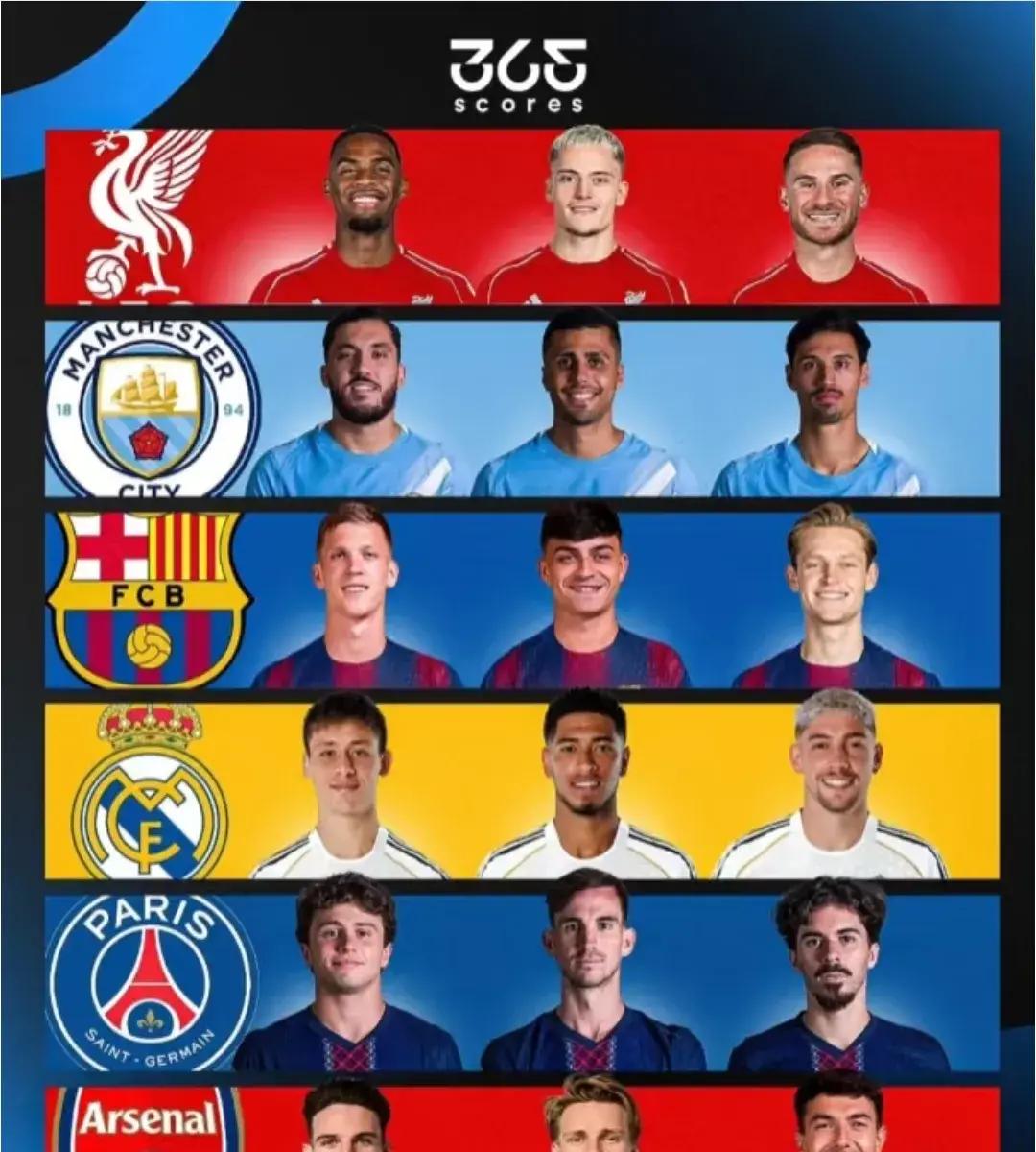 IM体育官方网-切尔西碾压皇马，罗德里带队取胜